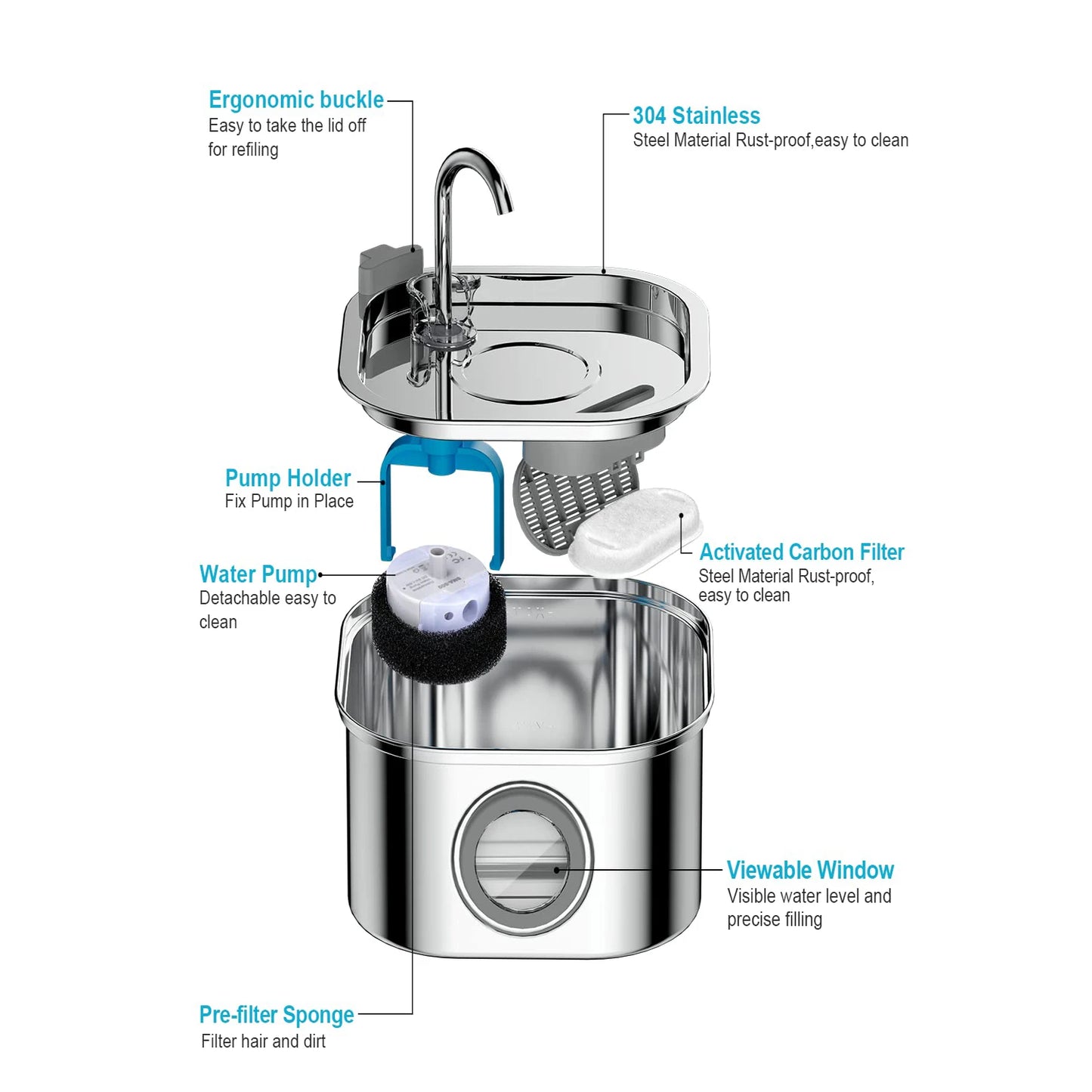 AquaPet Inox